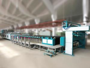Rotary Screen Printing <span>(CD Series Textile Printing Machine)</span>